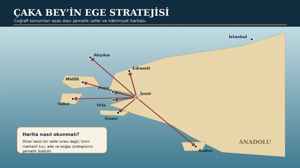 Şematik harita: Oklar kesin bir sefer sırasını değil, İzmir merkezli kıyı–ada–boğaz stratejisini gösterir.